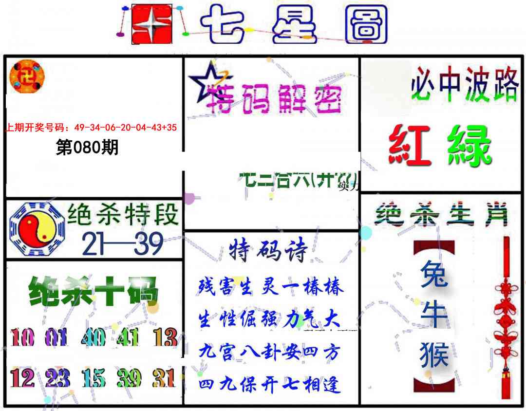 080期七星图B[图]